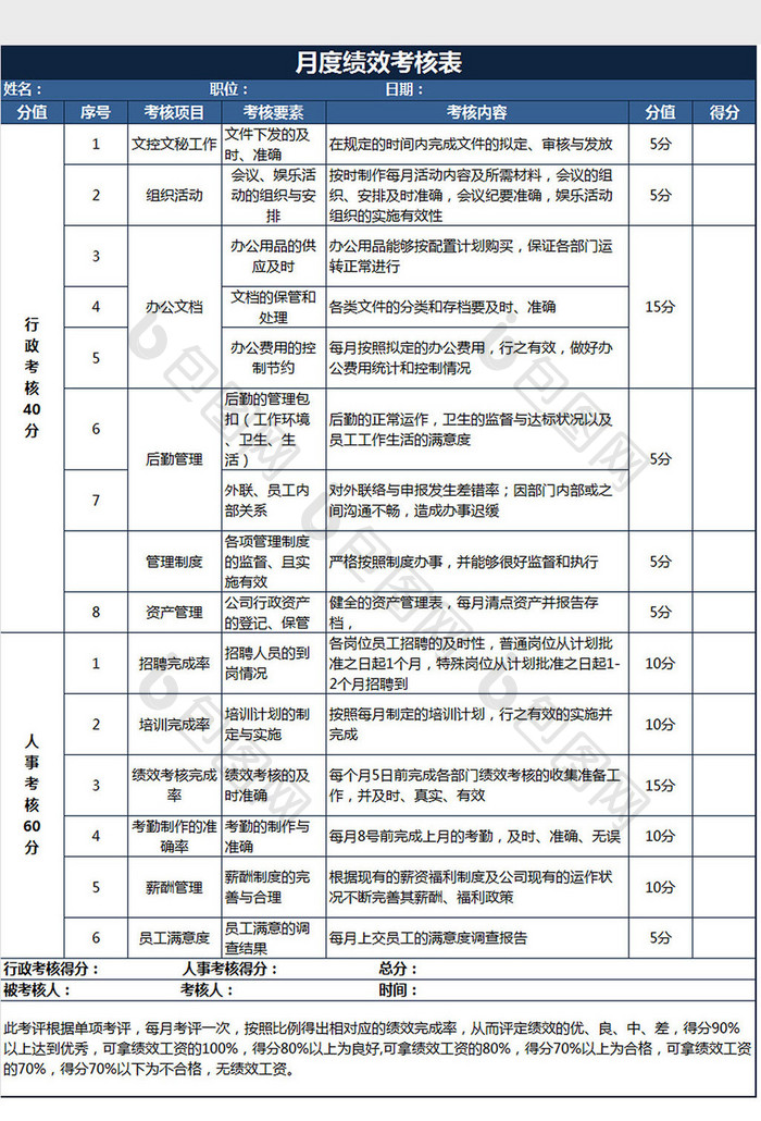 蓝白配色月度绩效考核表excel模板