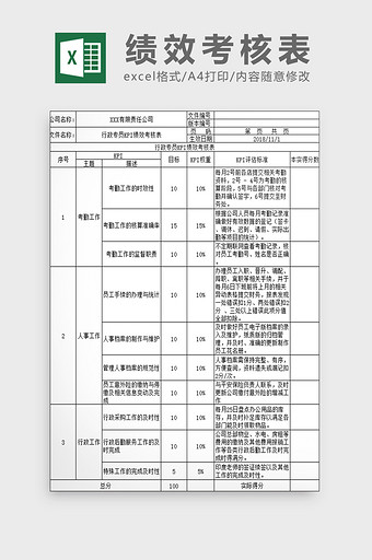 绩效考核表Excel模板图片