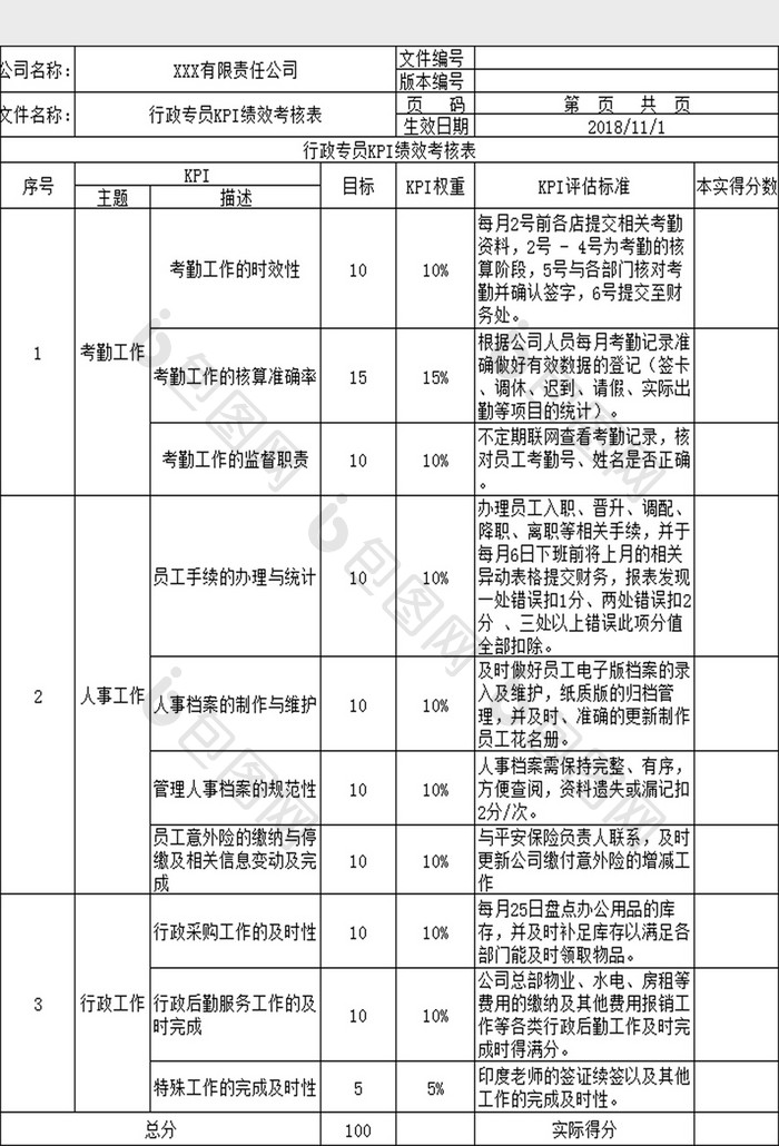 绩效考核表Excel模板