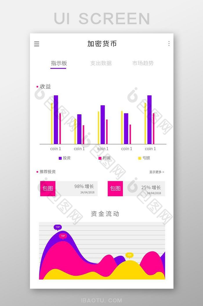 时尚精致大气金融理财app投资数据图表页图片图片