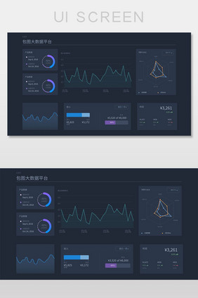 蓝色数据可视化网页UI界面设计