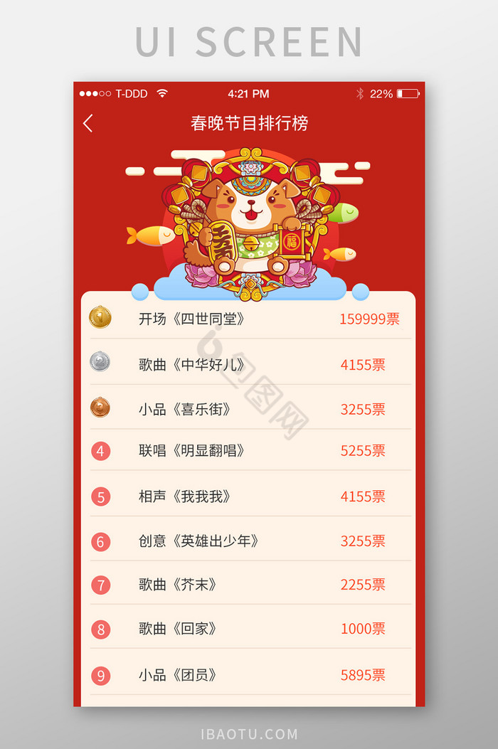 春晚节目排行榜app界面图片