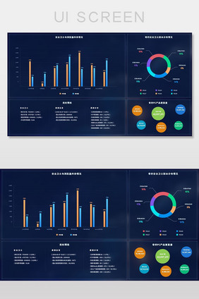 深色高端大气数据可视化后台界面