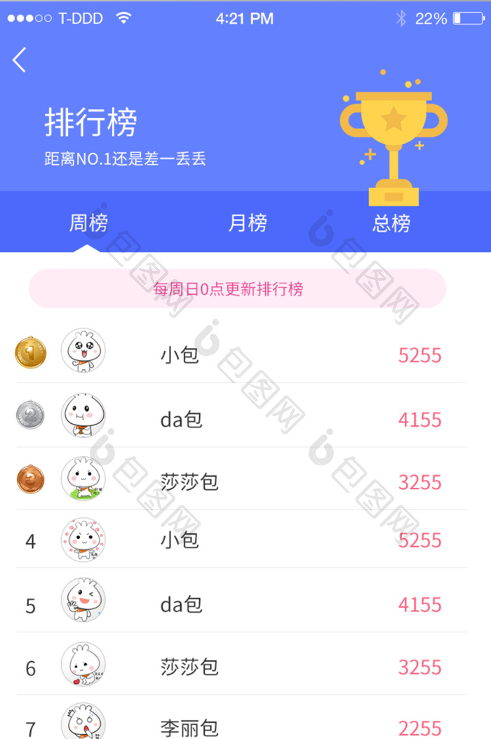 精美好看的蓝色手机排行榜app界面素材免费下载,本次作品主题是ui设计