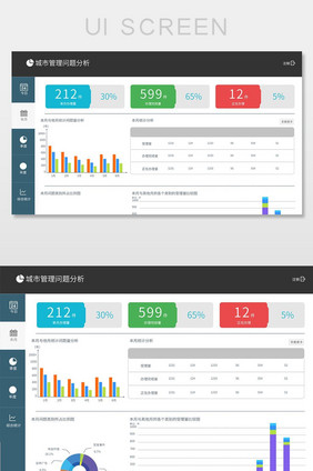 精美扁平数据城市管理问题分析后台界面