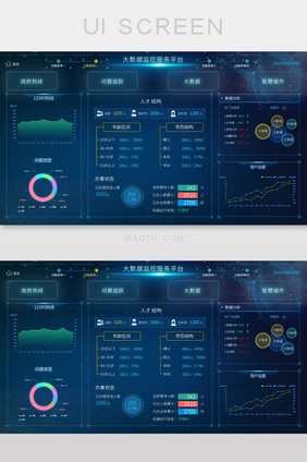 可视化互联网大数据界面