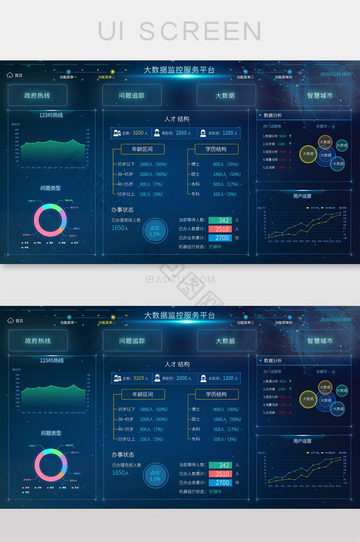 可视化互联网大数据界面