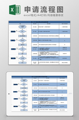 人员申请招聘录用流程图Excel模板图片
