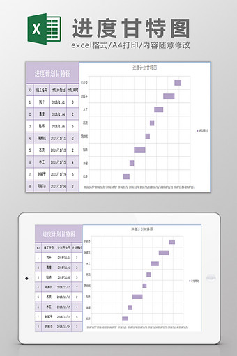 进度计划甘特图Excel模板图片