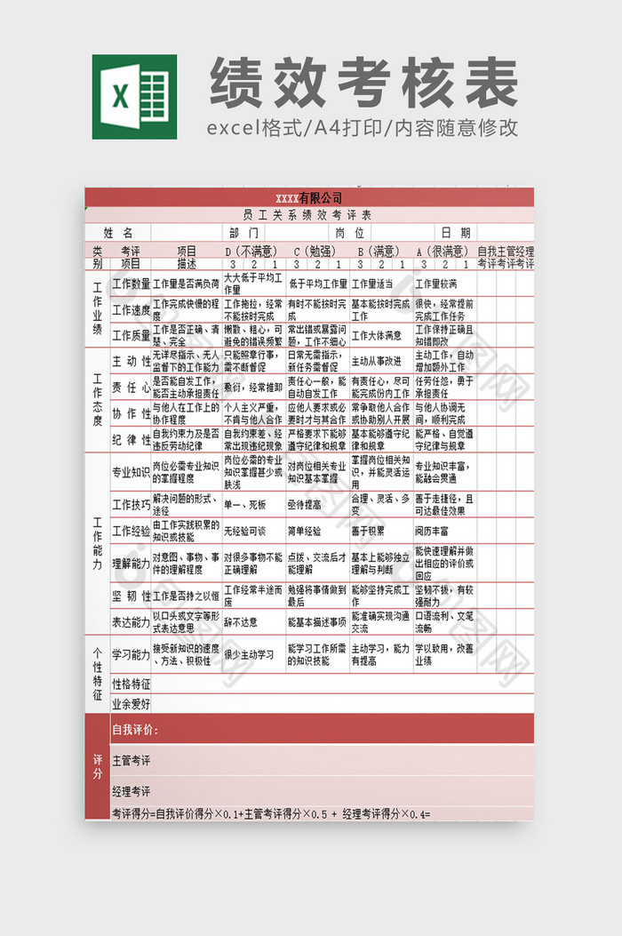 员工绩效考核Excel表模板图片图片