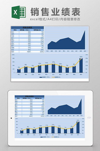 蓝白配色销售业绩表excel模板图片