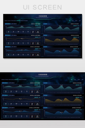 深色系科技风格大数据可视化页面环境污染