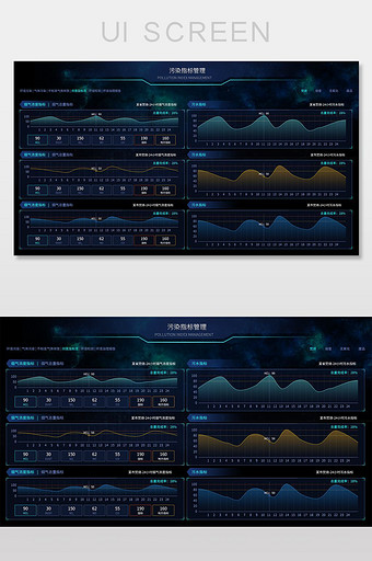 深色系科技风格大数据可视化页面环境污染图片