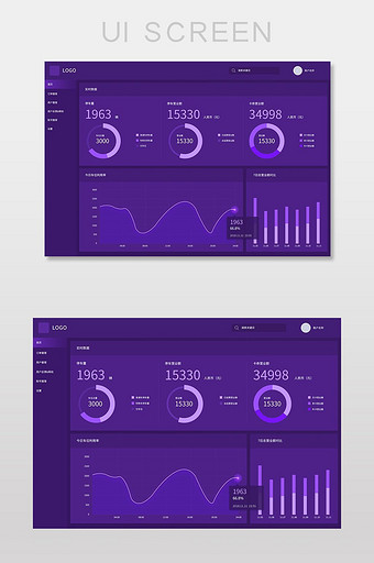 科技感紫色数据可视化UI网页界面图片