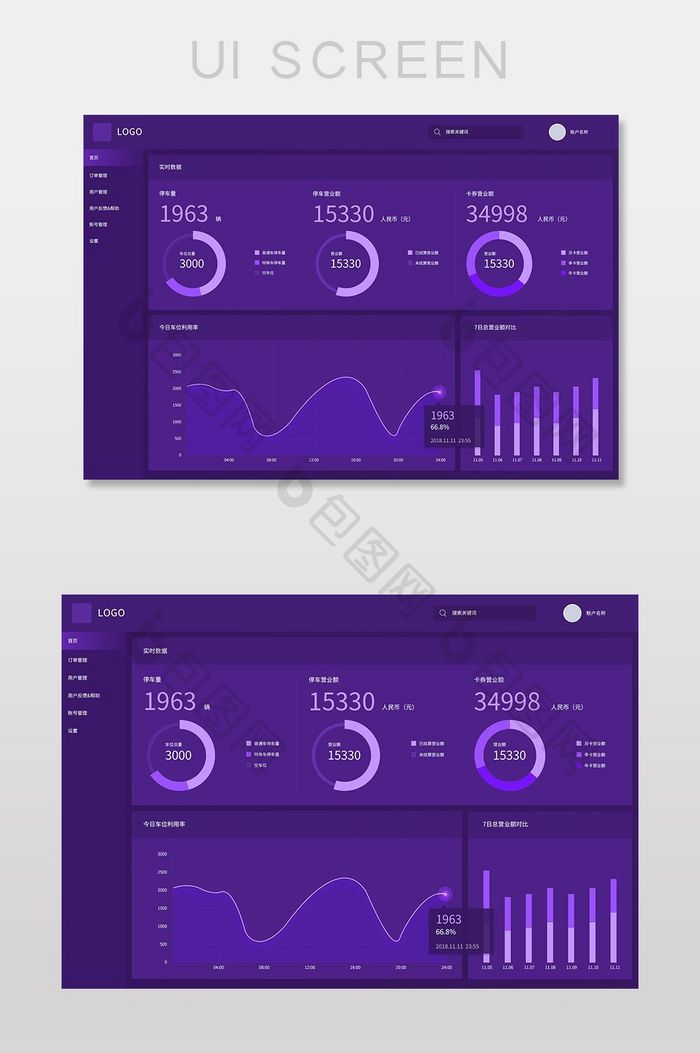 科技感紫色数据可视化UI网页界面