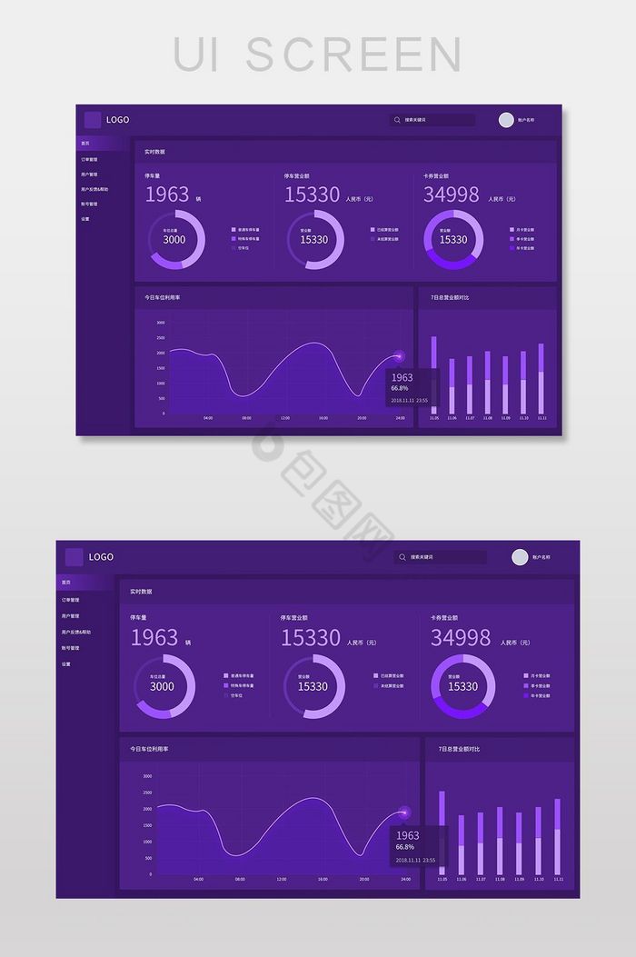 科技感紫色数据可视化UI网页界面图片