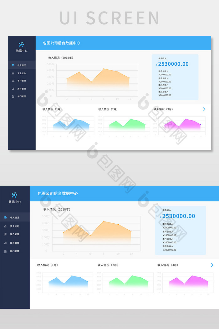 蓝色简约大气后台收入数据UI设计