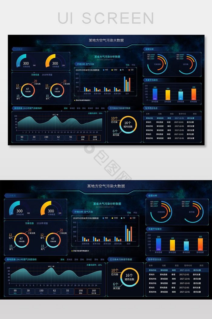 大数据时代大数据可视化科技风格环境治理