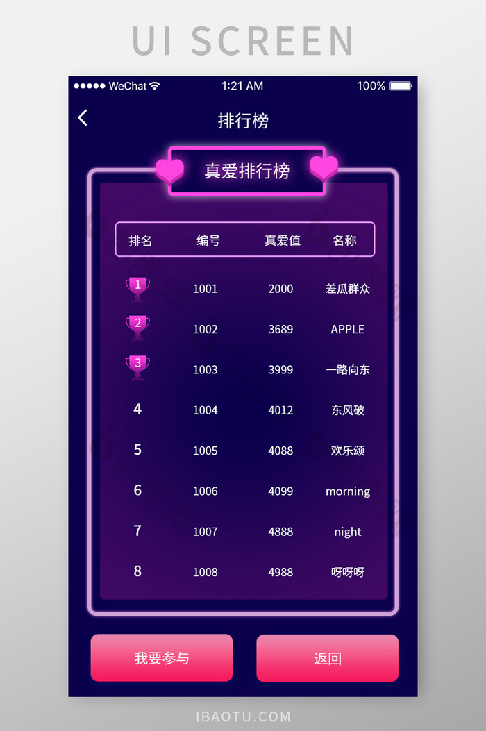 时尚手机APP排行榜UI界面-包图网