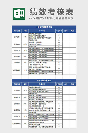 绩效考核表人事Excel模板图片