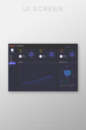 深色数据可视化UI网页界面