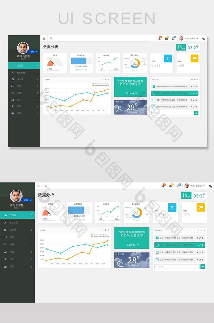 扁平化管理系统操作界面丰富的图表