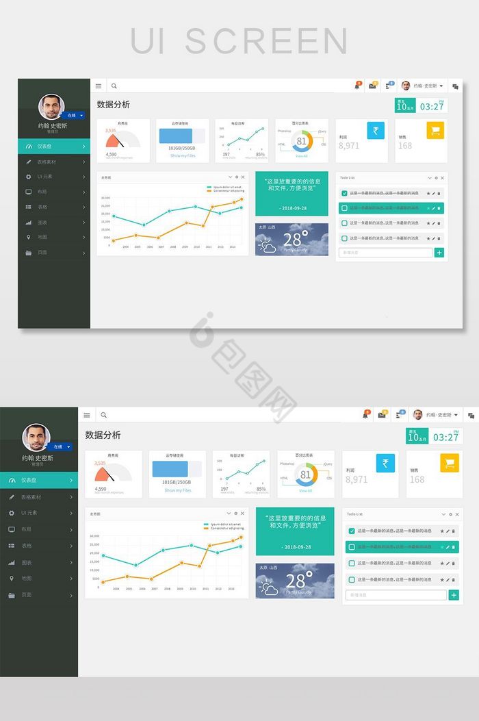 扁平化管理系统操作界面丰富的图表图片