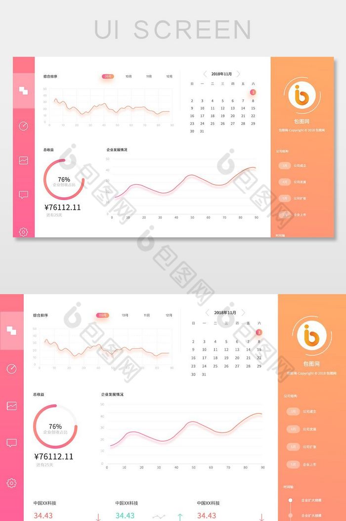 红橙渐变商务后台企业数据可视化页面图片图片