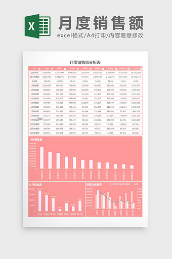 浅桃红色可视化月度销售额分析Excel模图片