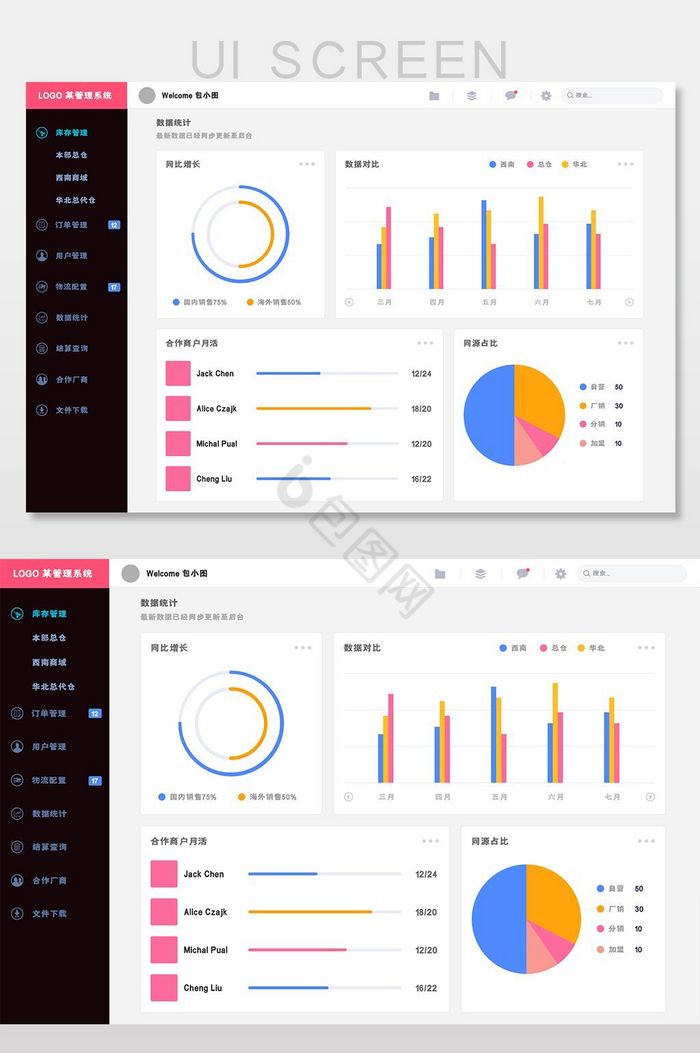 简约管理系统网站后台页面图片