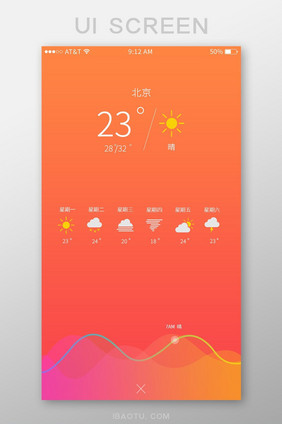 橙红简约天气预报app天气详情UI移动界
