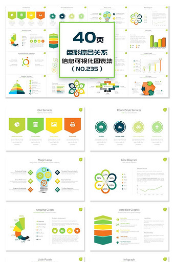 40页色彩综合关系信息可视化PPT图表图片