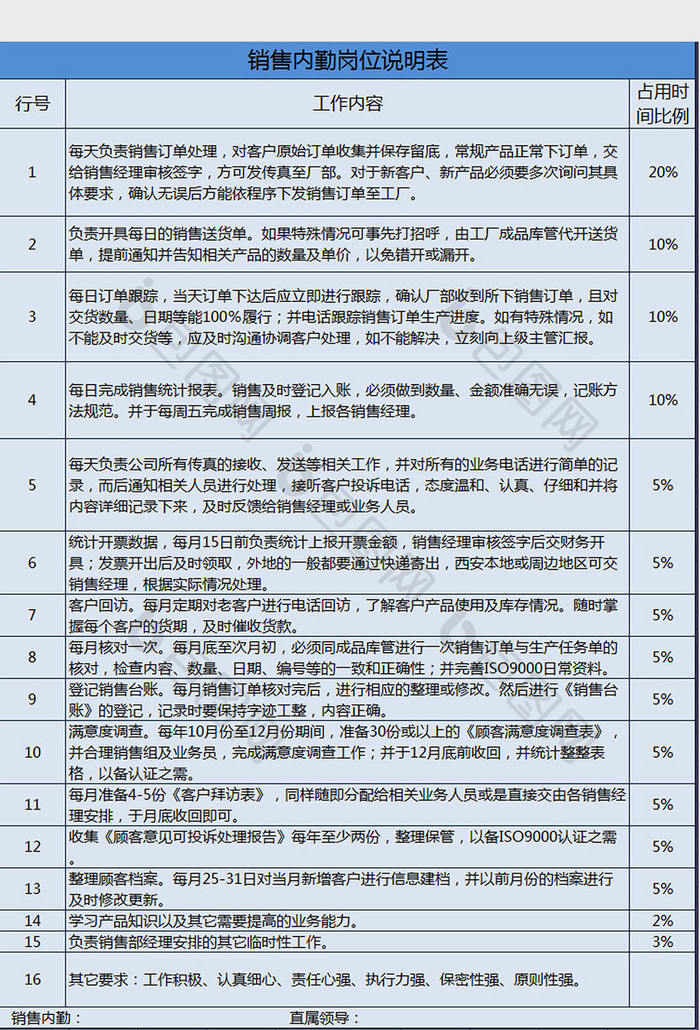 蓝色销售内勤岗位说明表excel模板