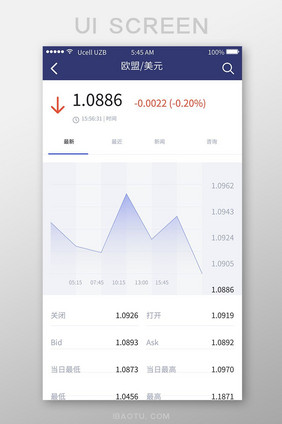 扁平简约汇率app汇率详情UI移动界面