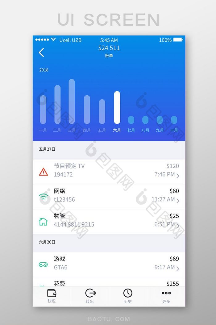 扁平简约金融app最近消费UI移动界面