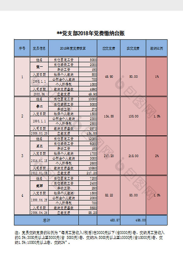 企业党费基数计算表Excel