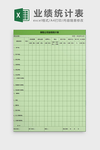 保险公司业绩统计表 excel模板图片