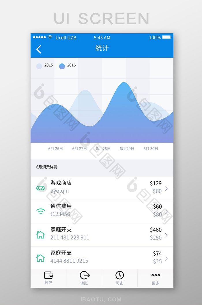 扁平蓝色金融app消费统计UI移动界面