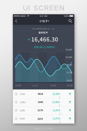 黑色曲线股票app股票走势UI移动界面