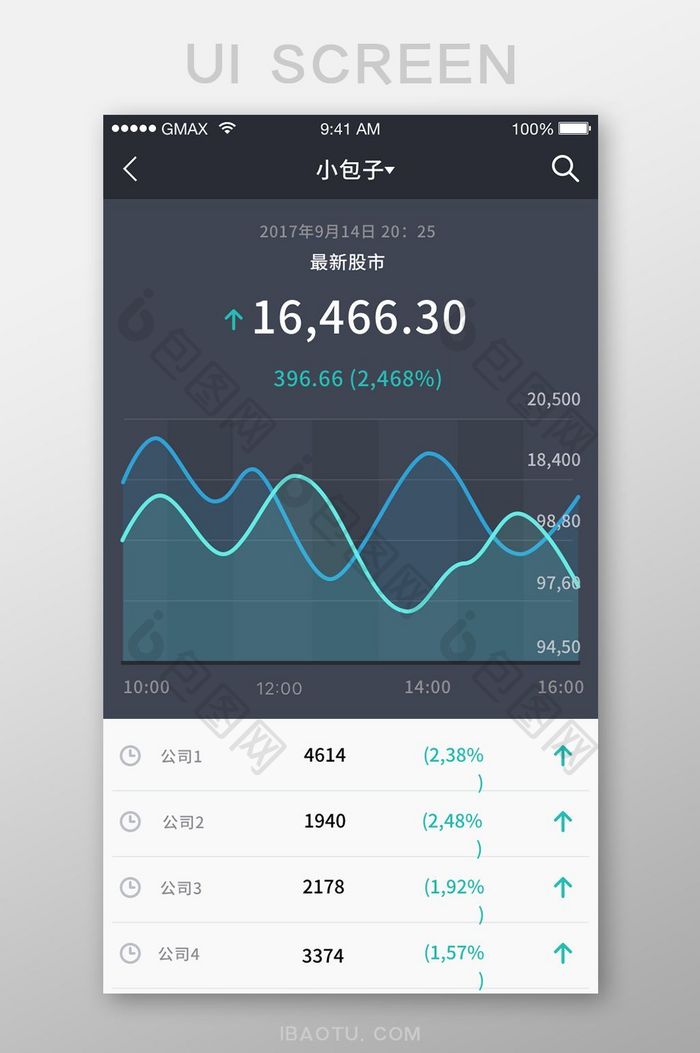 黑色曲线股票app股票走势UI移动界面
