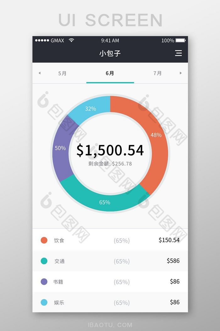 简约扁平金融app消费统计UI移动界面图片图片