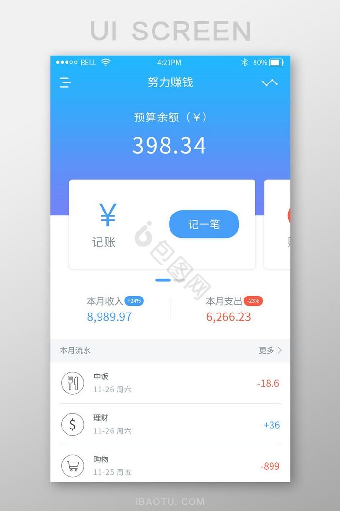 蓝色时尚记账app记账详情界面图片