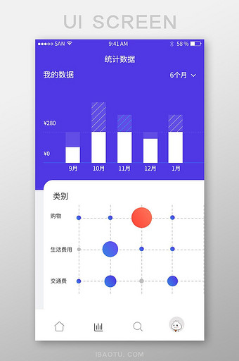 蓝色简约金融app统计数据UI界面图片