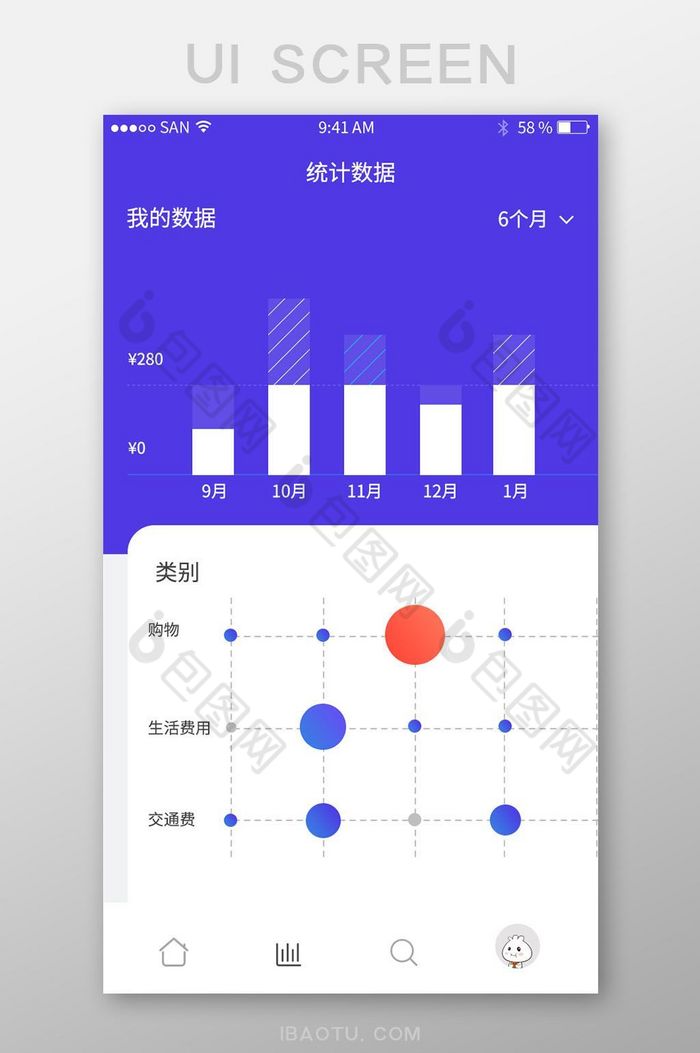 蓝色简约金融app统计数据UI界面图片图片