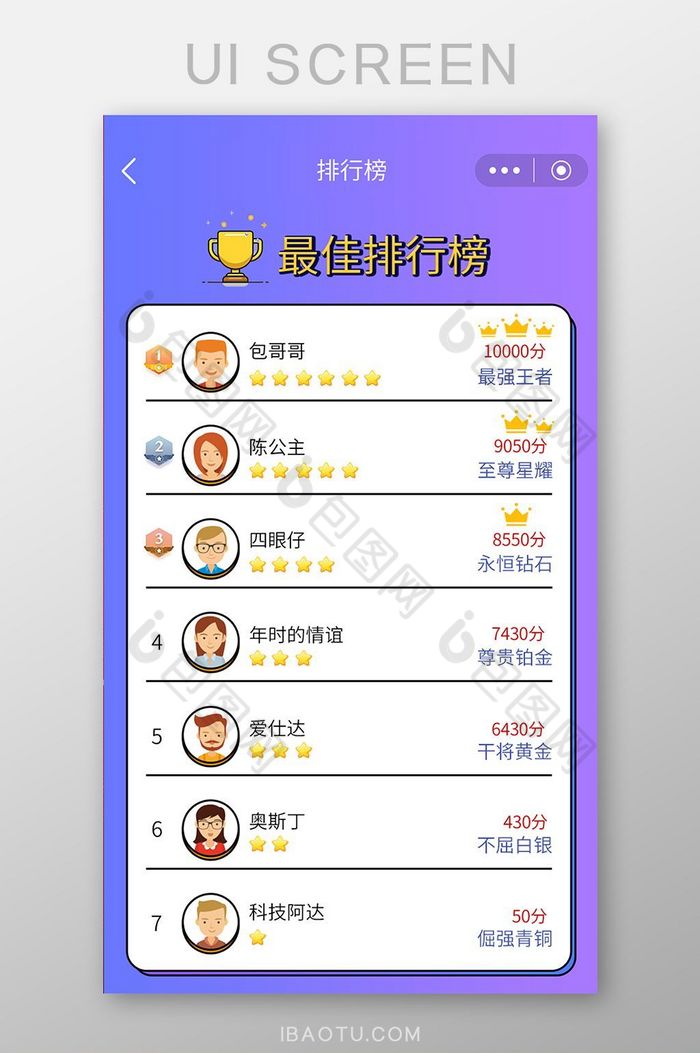 紫色渐变扁平排行榜UI移动界面游戏排行榜图片图片