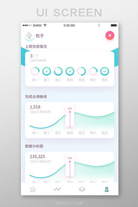 简约渐变精致工作助手app业绩完成图表页