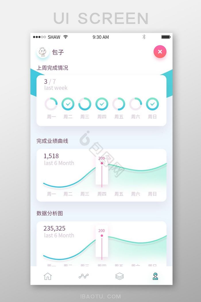 简约渐变精致工作助手app业绩完成图表页图片