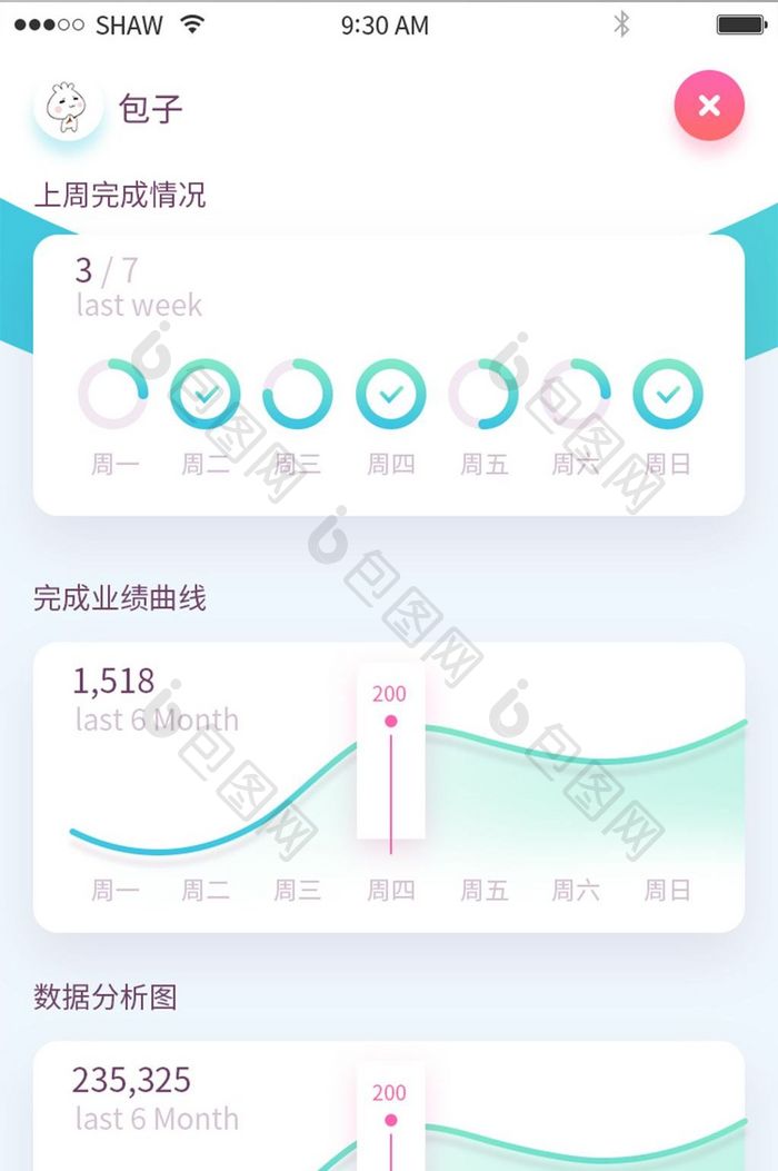 简约渐变精致工作助手app业绩完成图表页