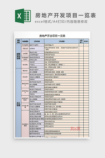 房地产开发项目一览表Excel模板图片