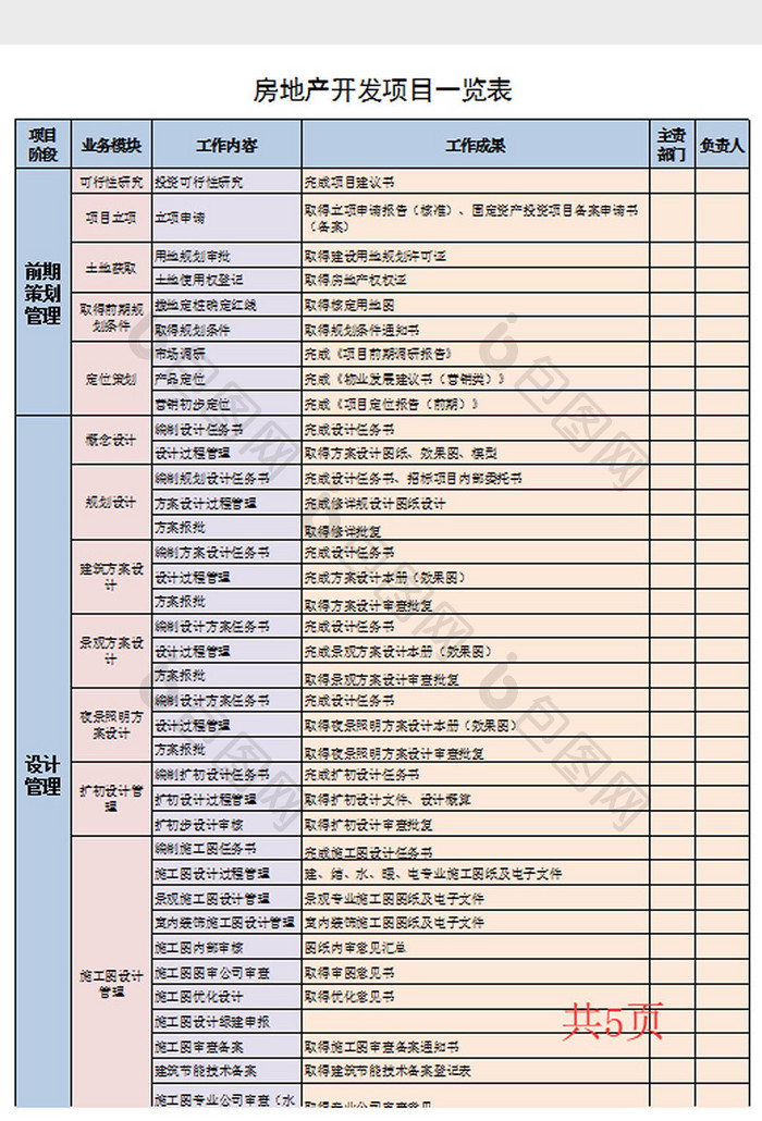 房地产开发项目一览表Excel模板